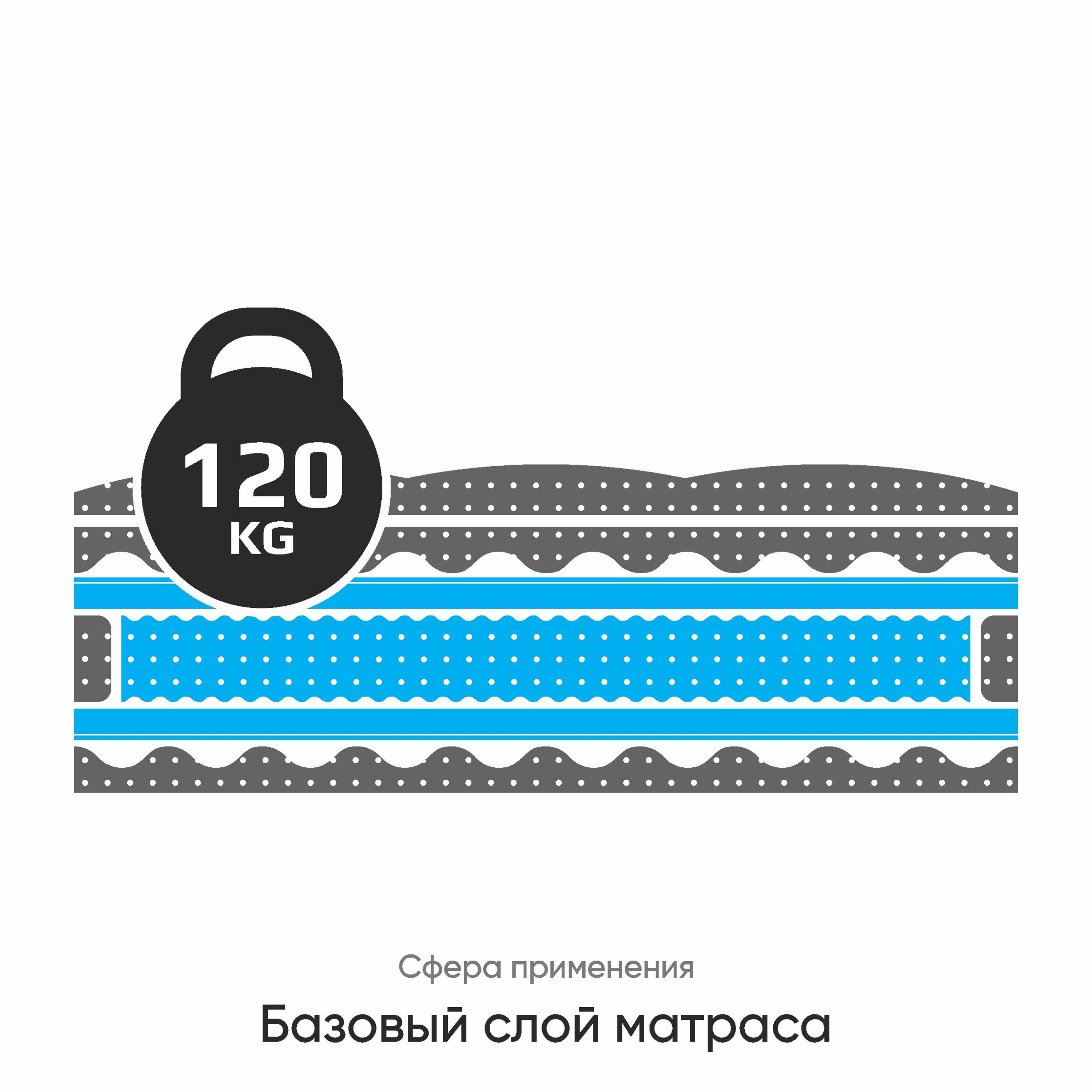 Elax EHR 4040 2 | Эгида-Сибирь Elax EHR 4040