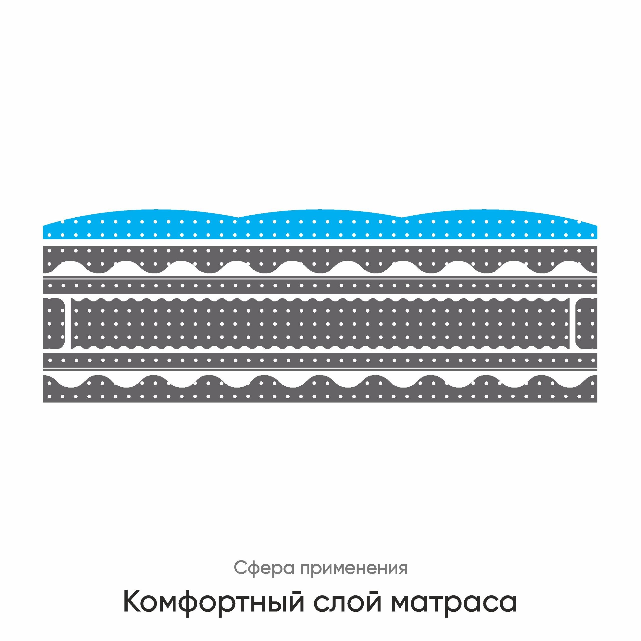 Elax EHR 3512 — изображение 3