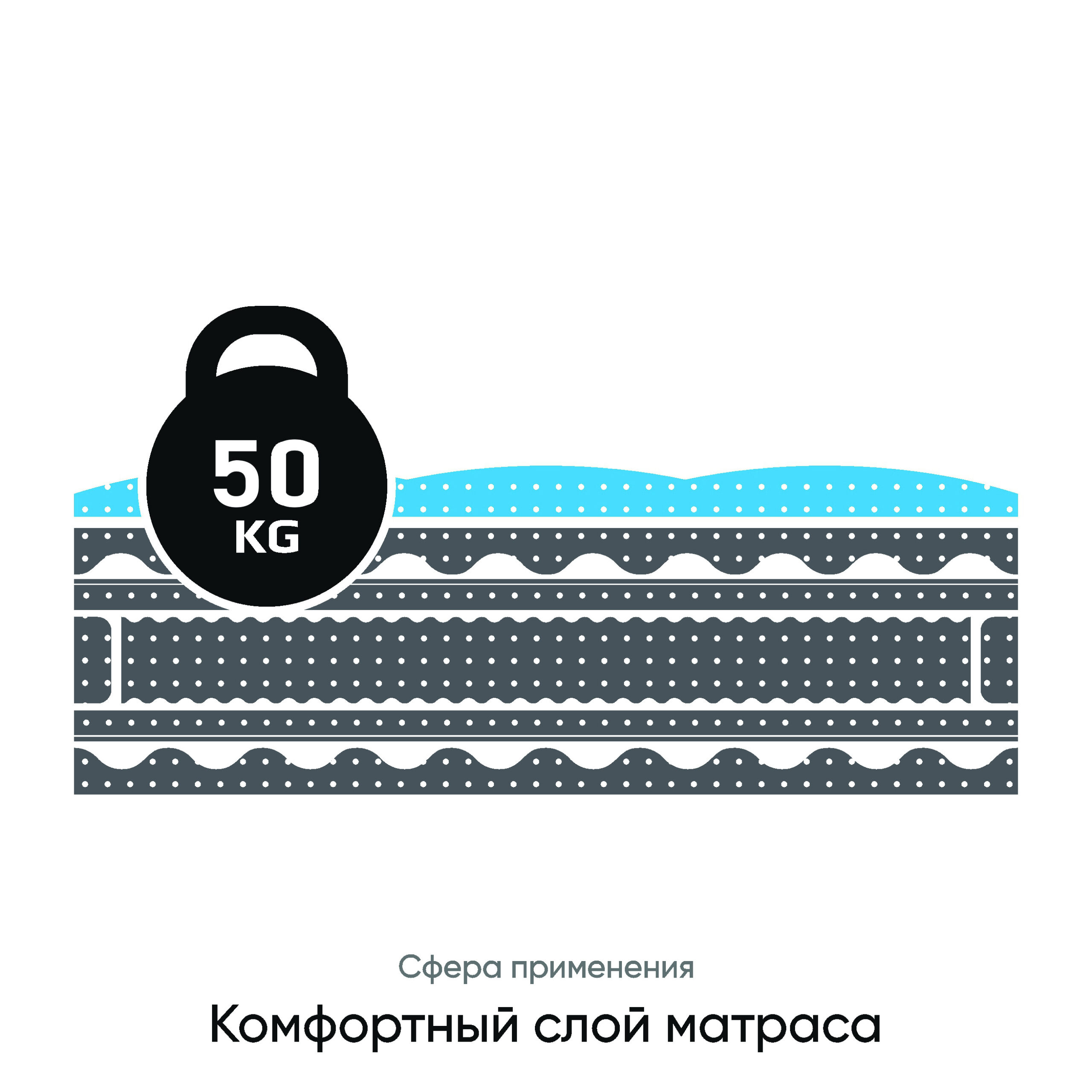 Мягкий - HS 2220 2 | Эгида-Сибирь Мягкий - HS 2220 — изображение 3