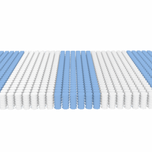 Пружинный блок ZONE