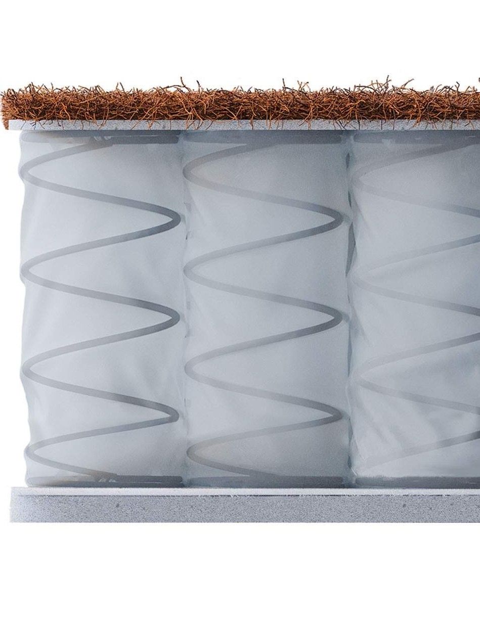 Пружинный блок СОТЫ (HARD) 4 | Эгида-Сибирь Пружинный блок СОТЫ (HARD) — изображение 4